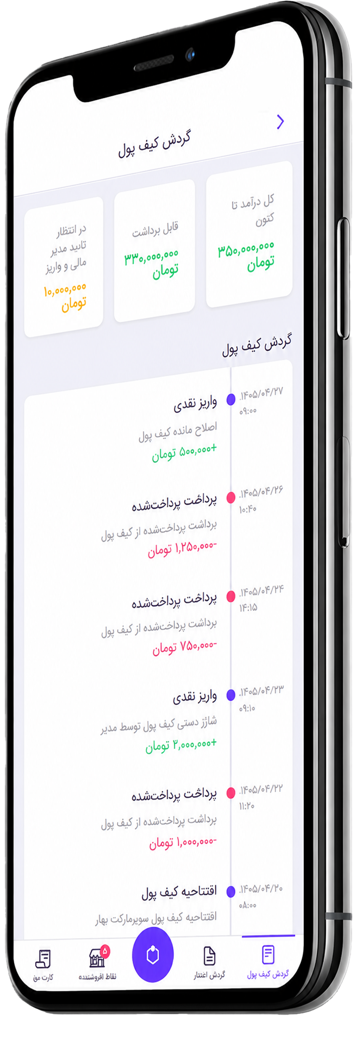 همسایه